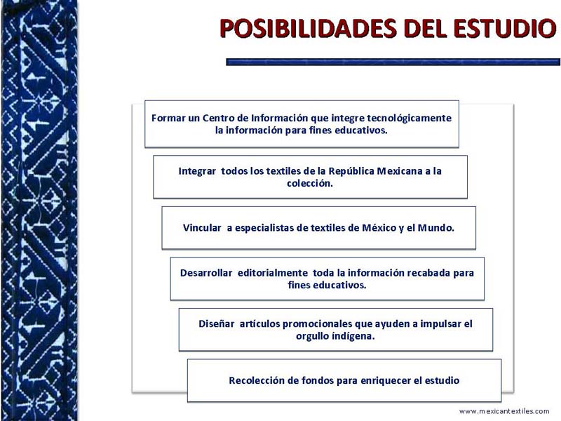 bEstudio Independiente de Textiles Indigenas Robert Freund10